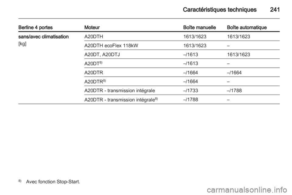 OPEL INSIGNIA 2012  Manuel dutilisation (in French) 