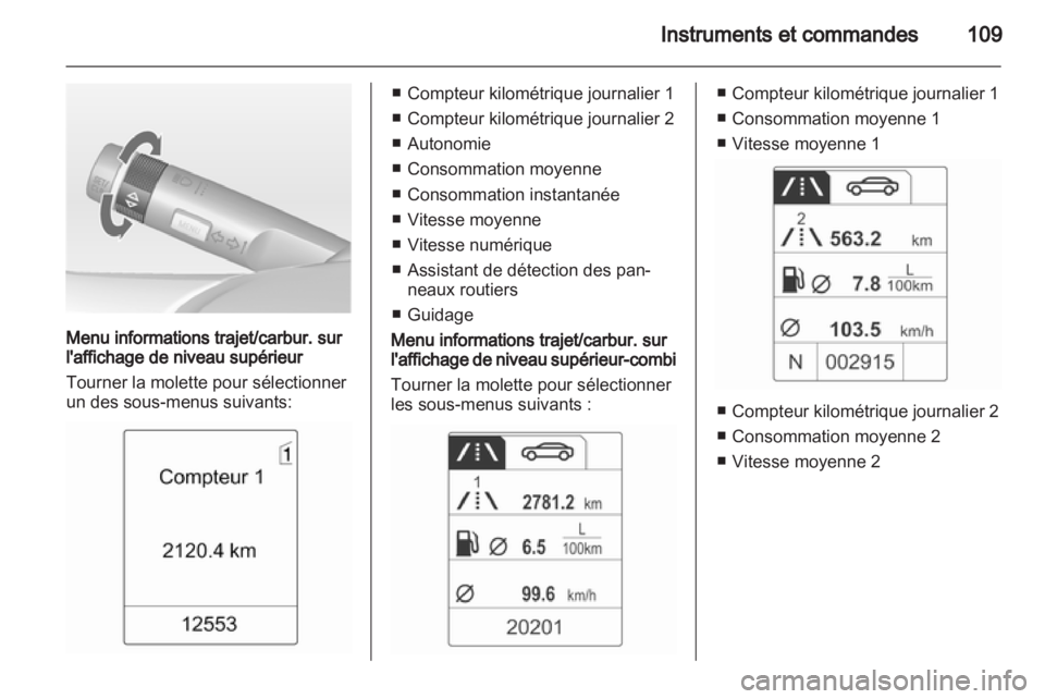 OPEL INSIGNIA 2012.5  Manuel dutilisation (in French) 