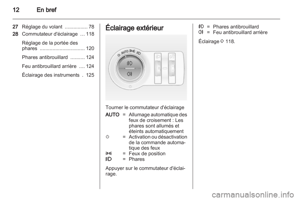 OPEL INSIGNIA 2012.5  Manuel dutilisation (in French) 
