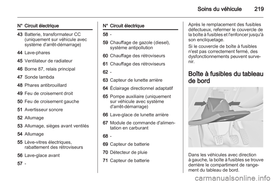 OPEL INSIGNIA 2012.5  Manuel dutilisation (in French) 