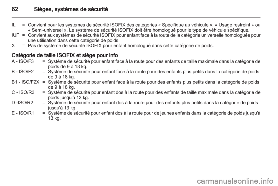 OPEL INSIGNIA 2012.5  Manuel dutilisation (in French) 