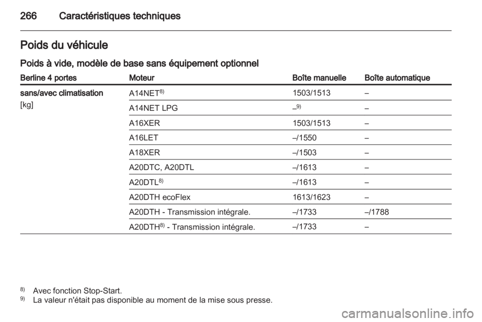 OPEL INSIGNIA 2013  Manuel dutilisation (in French) 