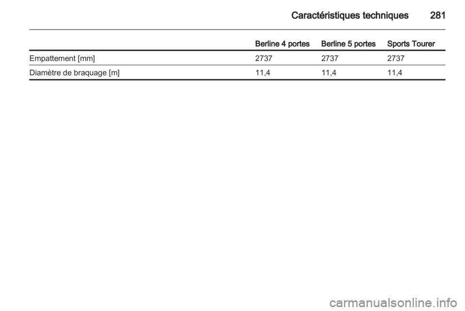 OPEL INSIGNIA 2013  Manuel dutilisation (in French) 