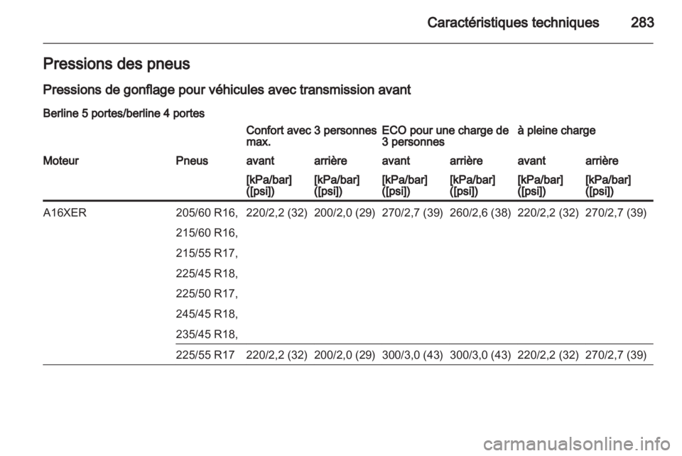 OPEL INSIGNIA 2013  Manuel dutilisation (in French) 