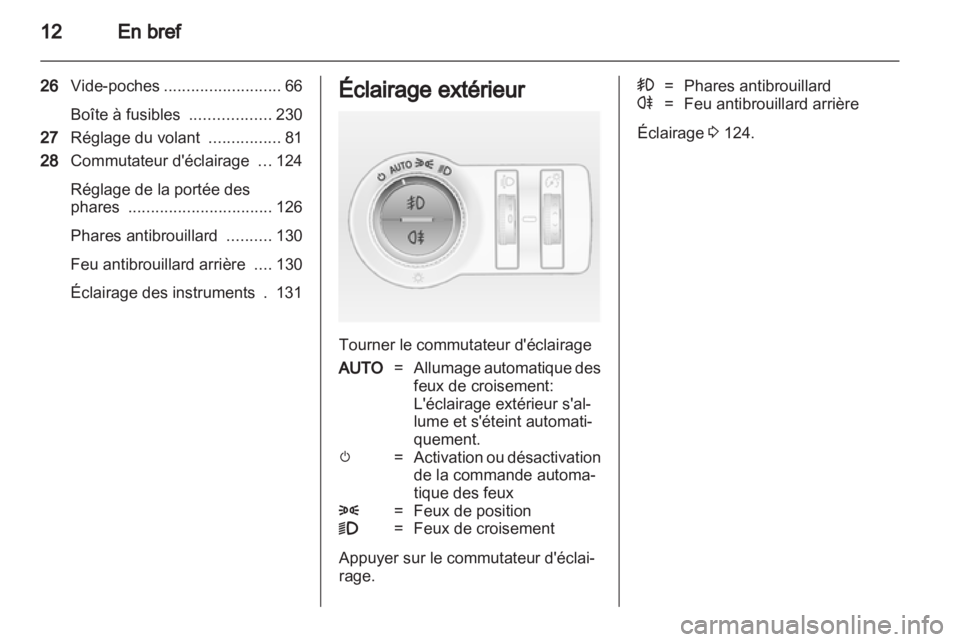 OPEL INSIGNIA 2013.5  Manuel dutilisation (in French) 