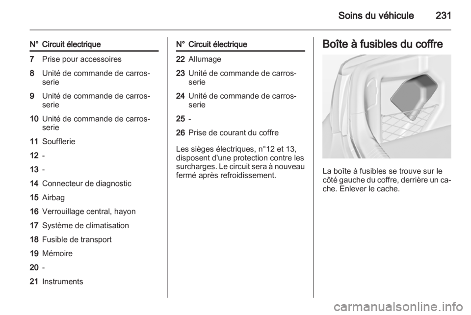 OPEL INSIGNIA 2013.5  Manuel dutilisation (in French) 
