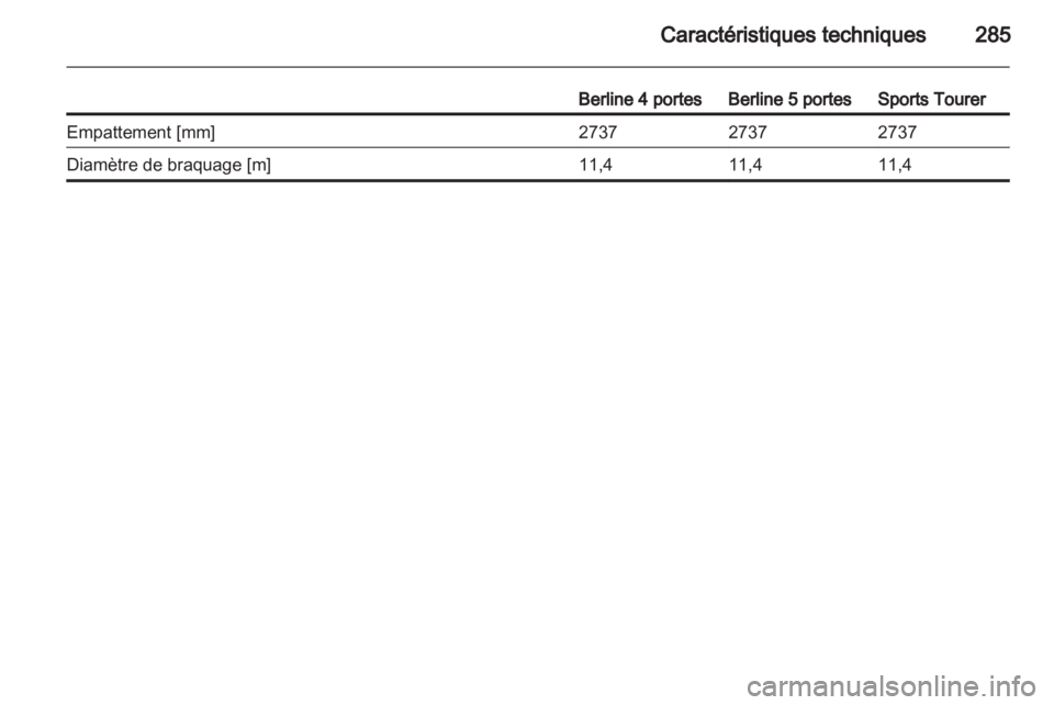 OPEL INSIGNIA 2013.5  Manuel dutilisation (in French) 