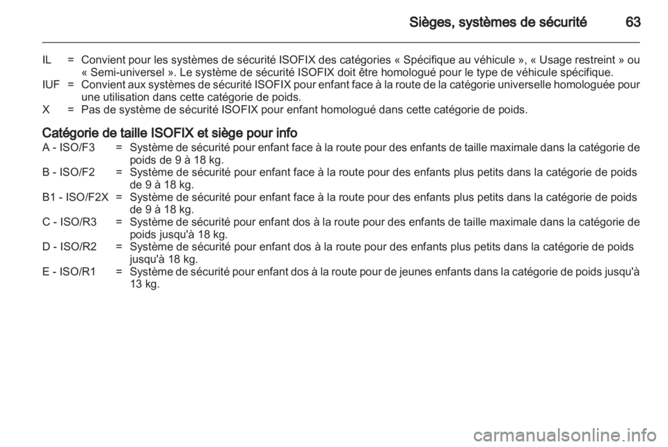 OPEL INSIGNIA 2013.5  Manuel dutilisation (in French) 