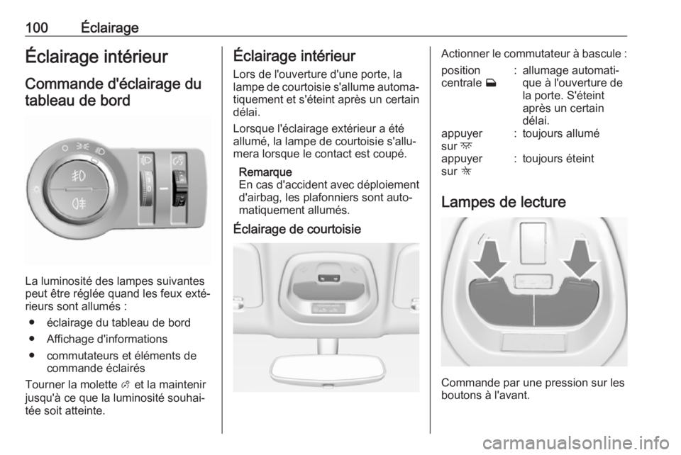 OPEL KARL 2017.5  Manuel dutilisation (in French) 100ÉclairageÉclairage intérieur
Commande d'éclairage du
tableau de bord
La luminosité des lampes suivantes
peut être réglée quand les feux exté‐
rieurs sont allumés :
● éclairage du