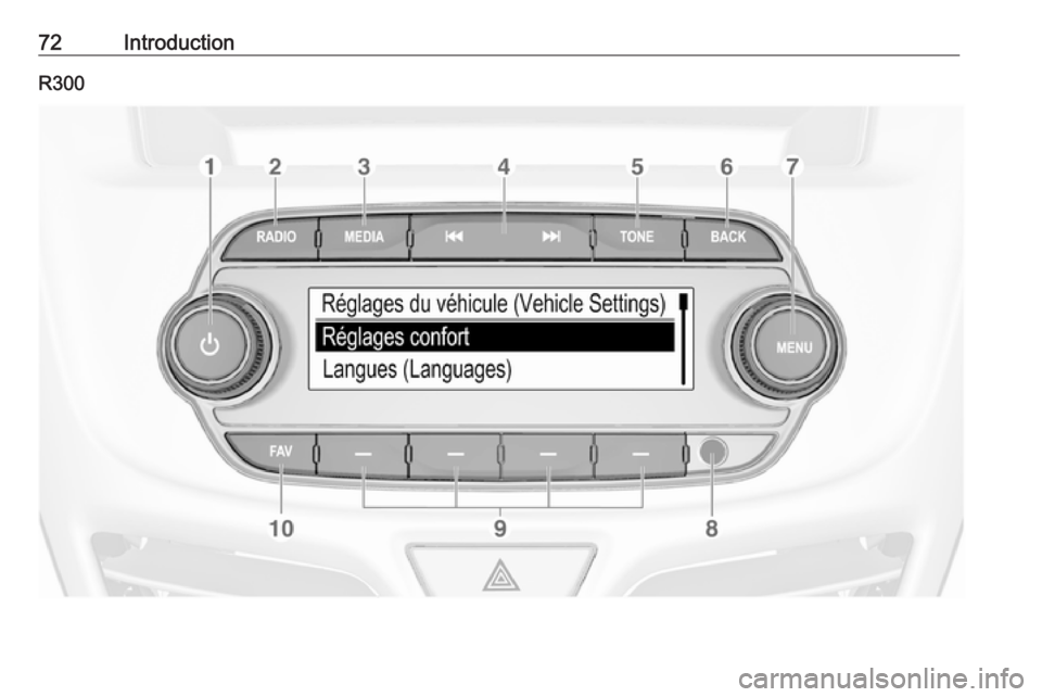 OPEL KARL 2018  Manuel multimédia (in French) 72IntroductionR300 