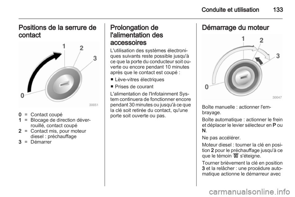OPEL MERIVA 2011.5  Manuel dutilisation (in French) 