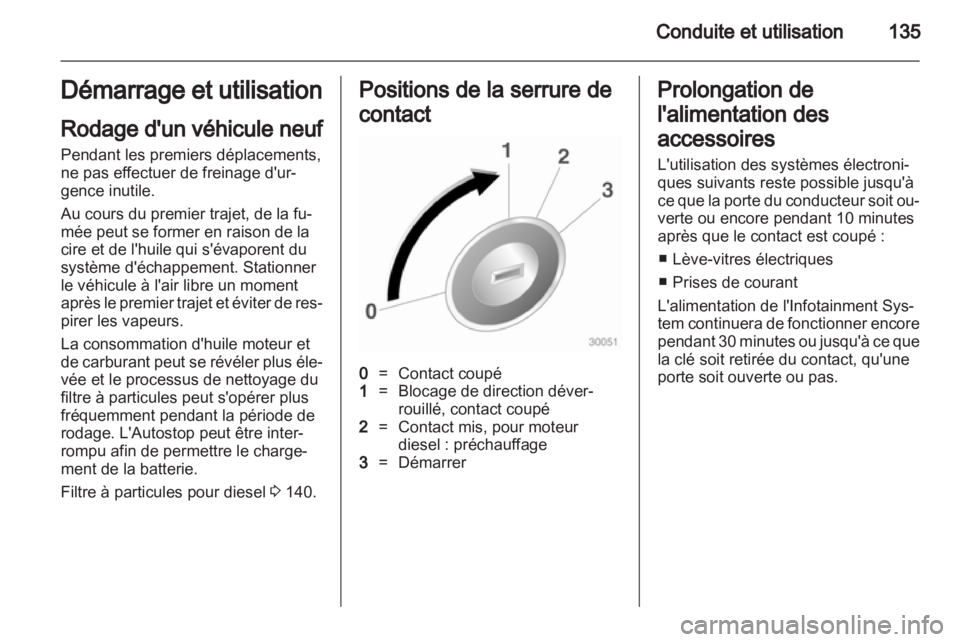OPEL MERIVA 2012  Manuel dutilisation (in French) 