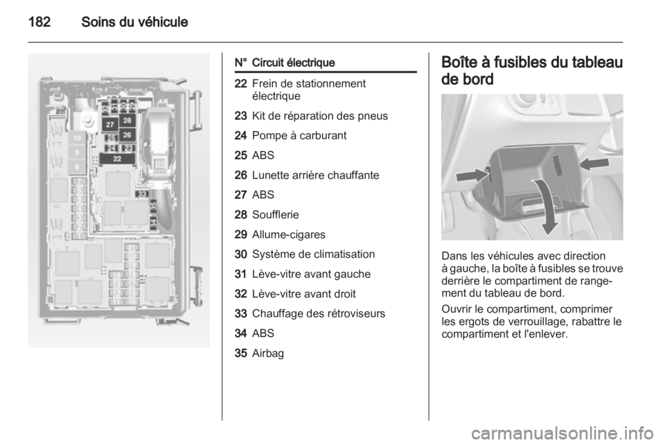 OPEL MERIVA 2012  Manuel dutilisation (in French) 