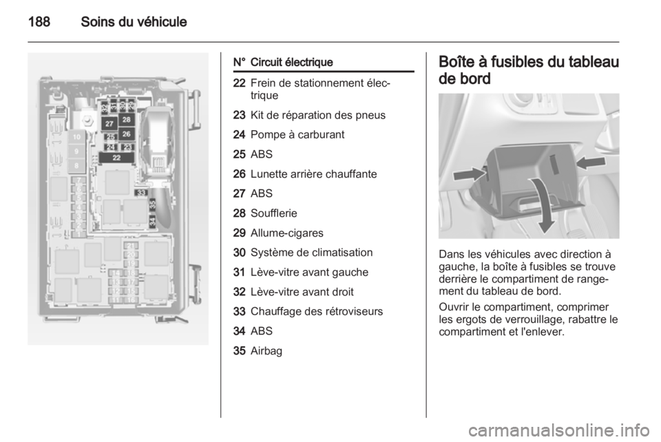 OPEL MERIVA 2013  Manuel dutilisation (in French) 