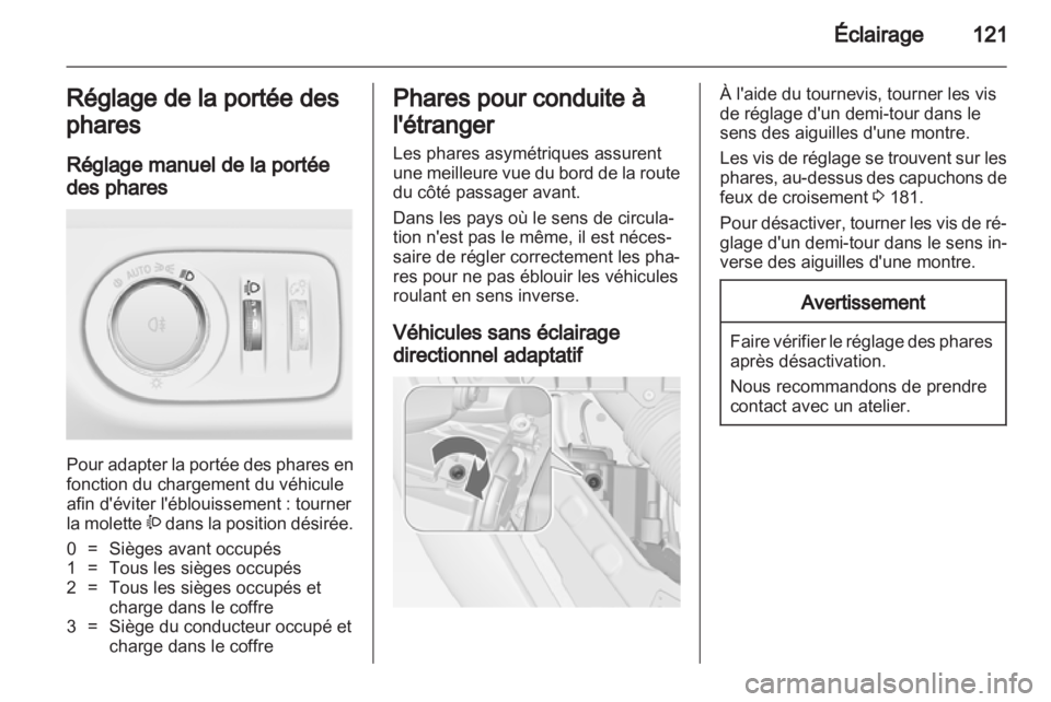 OPEL MERIVA 2013.5  Manuel dutilisation (in French) 