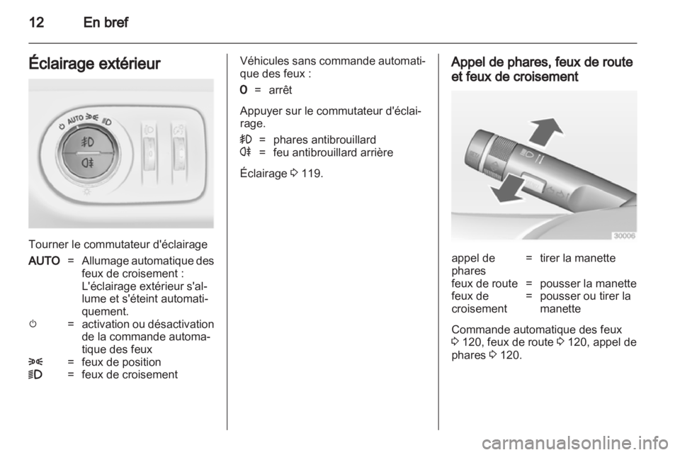 OPEL MERIVA 2013.5  Manuel dutilisation (in French) 