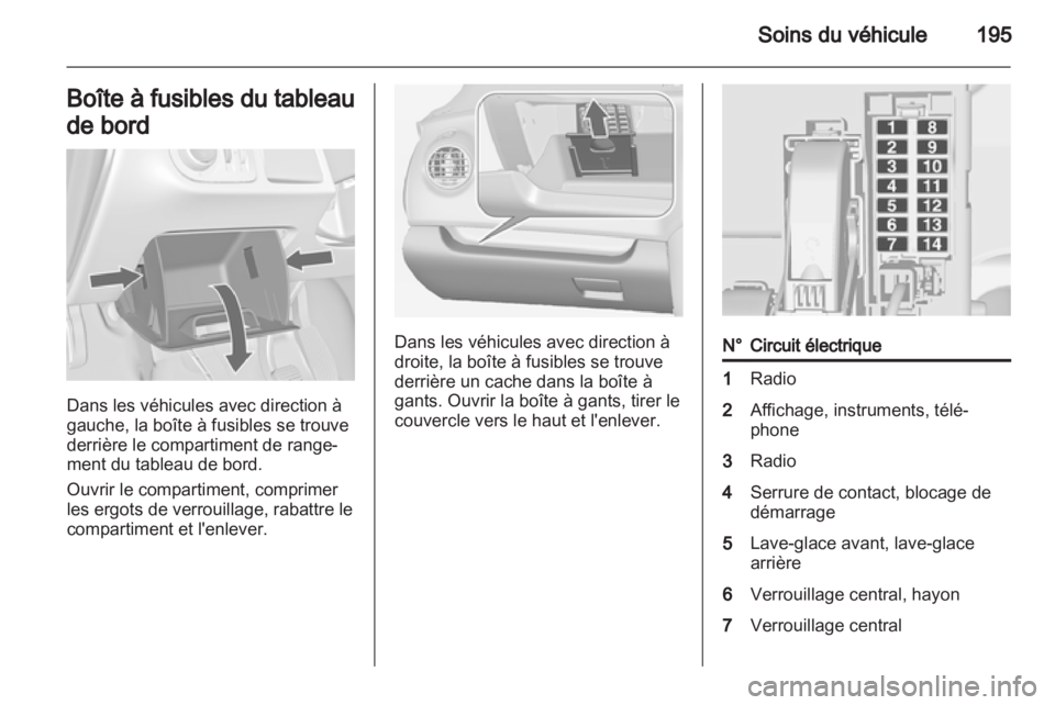 OPEL MERIVA 2013.5  Manuel dutilisation (in French) 
