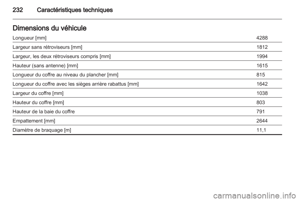 OPEL MERIVA 2013.5  Manuel dutilisation (in French) 