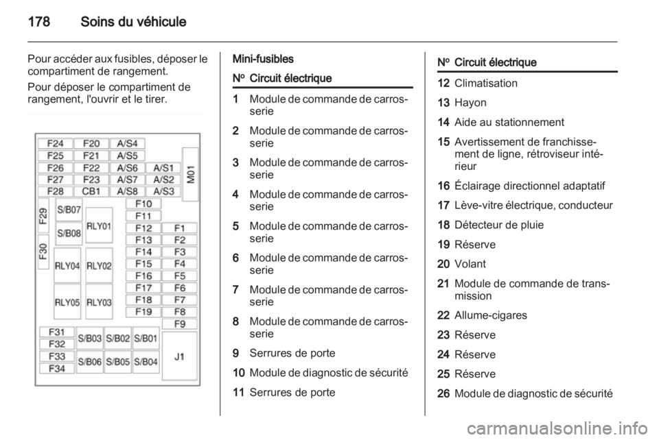 OPEL MOKKA 2013  Manuel dutilisation (in French) 