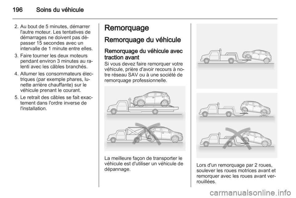 OPEL MOKKA 2013  Manuel dutilisation (in French) 