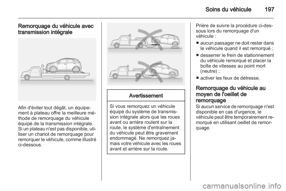 OPEL MOKKA 2013  Manuel dutilisation (in French) 