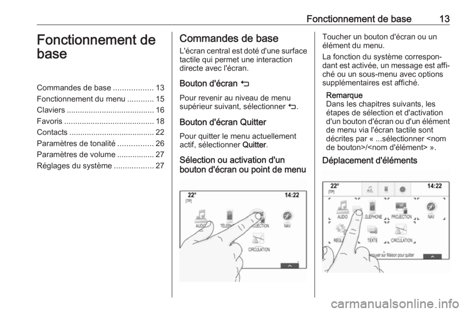 OPEL MOKKA X 2018 Manuel dutilisation (in French) Fonctionnement de base13Fonctionnement de
baseCommandes de base ..................13
Fonctionnement du menu ............15
Claviers ........................................ 16
Favoris ................ OPEL MOKKA X 2018 Manuel dutilisation (in French) Fonctionnement de base13Fonctionnement de
baseCommandes de base ..................13
Fonctionnement du menu ............15
Claviers ........................................ 16
Favoris ................
