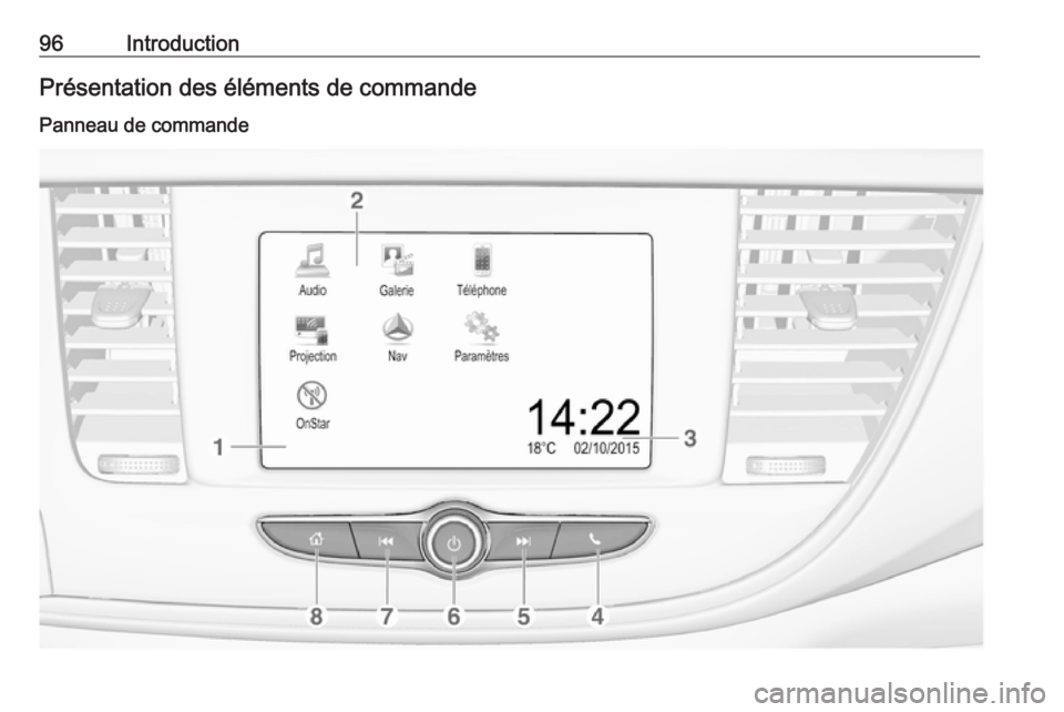 OPEL MOKKA X 2018.5  Manuel dutilisation (in French) 96IntroductionPrésentation des éléments de commandePanneau de commande 