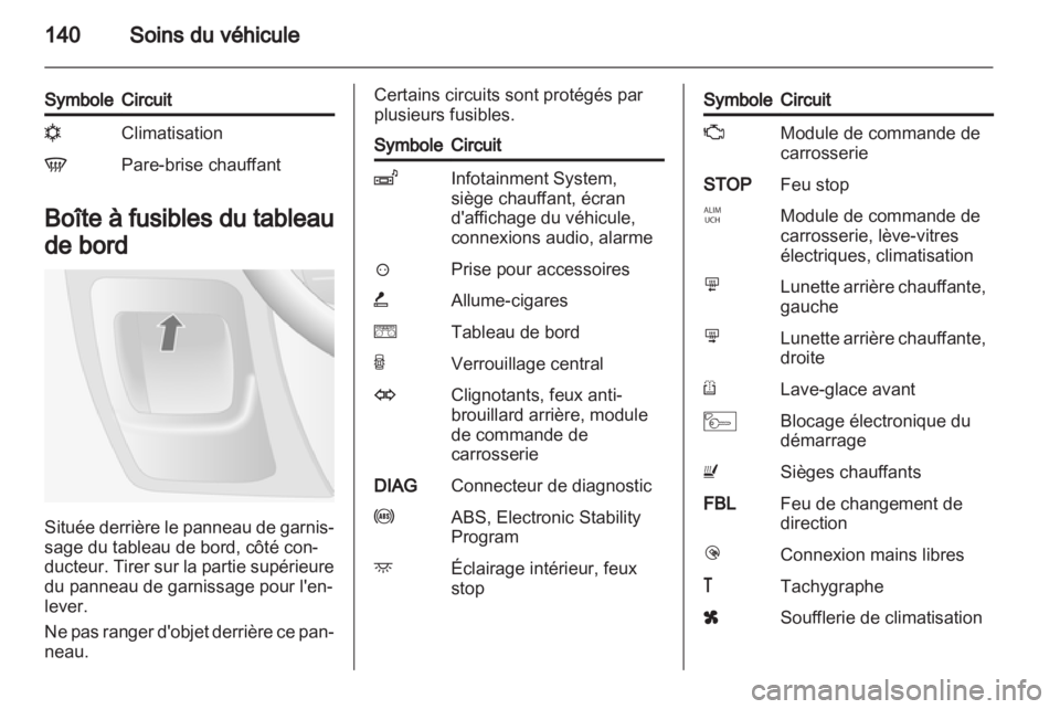 OPEL MOVANO_B 2011.5  Manuel dutilisation (in French) 