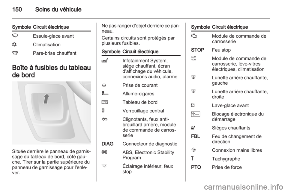 OPEL MOVANO_B 2012.5  Manuel dutilisation (in French) 