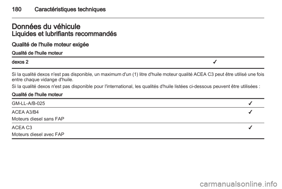 OPEL MOVANO_B 2013.5  Manuel dutilisation (in French) 