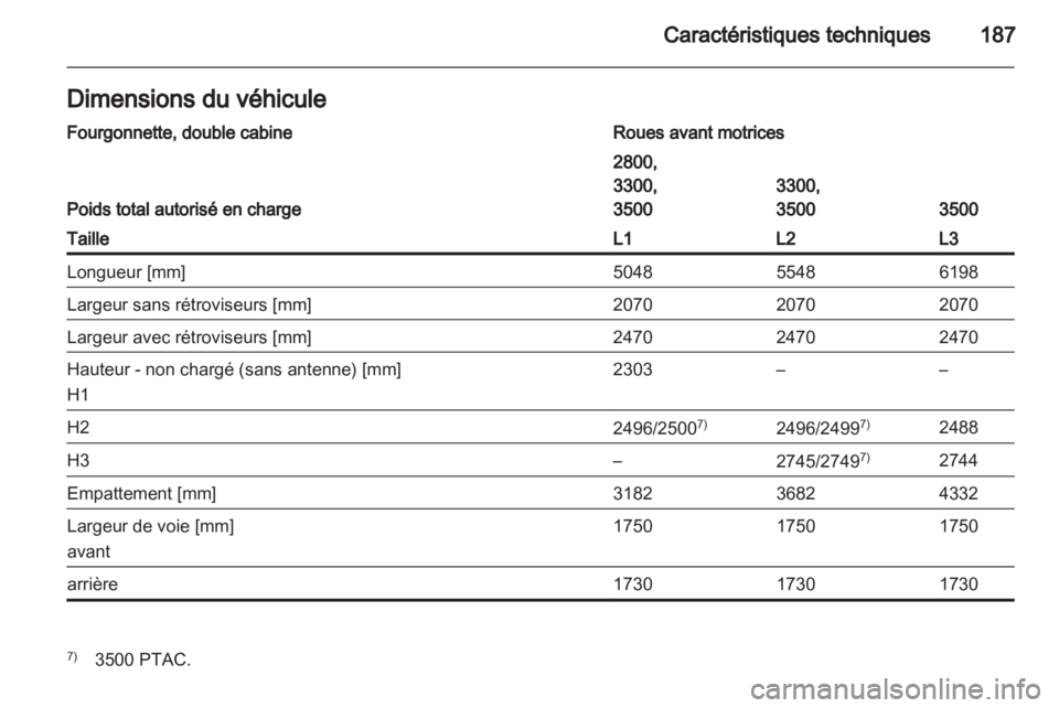 OPEL MOVANO_B 2013.5  Manuel dutilisation (in French) 