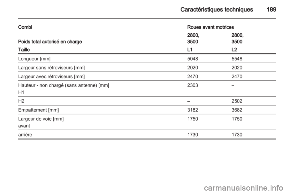 OPEL MOVANO_B 2013.5  Manuel dutilisation (in French) 