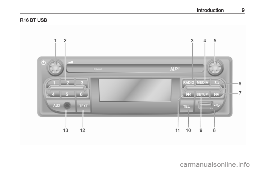 OPEL MOVANO_B 2017.5  Manuel multimédia (in French) Introduction9R16 BT USB 