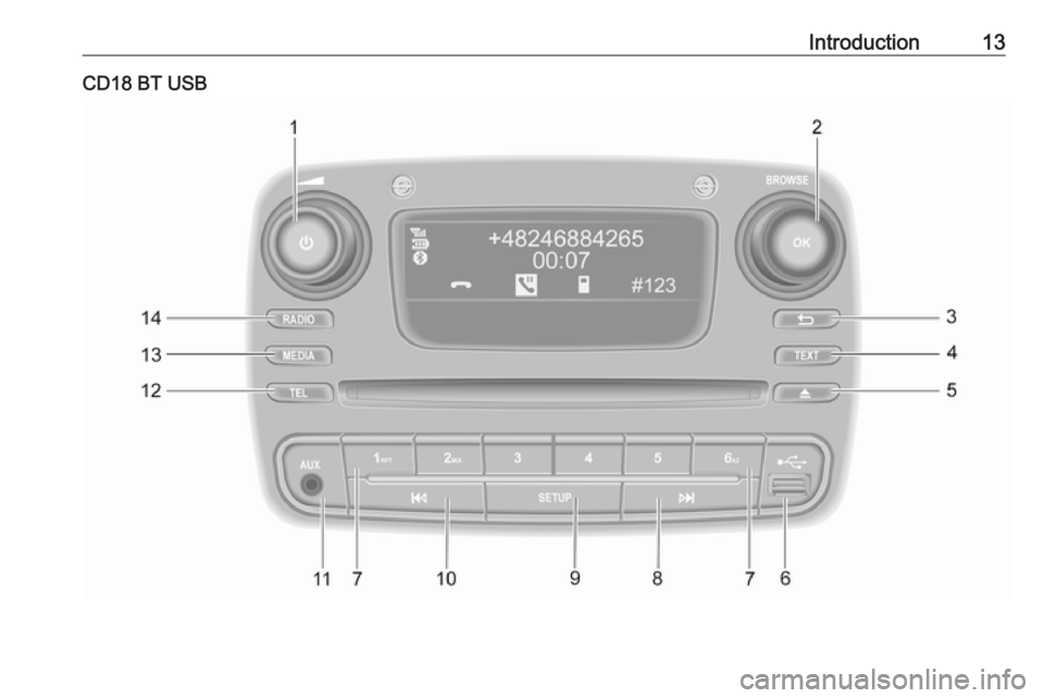 OPEL MOVANO_B 2018.5  Manuel multimédia (in French) Introduction13CD18 BT USB 