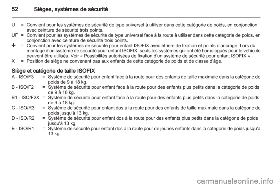 OPEL VIVARO 2012  Manuel dutilisation (in French) 