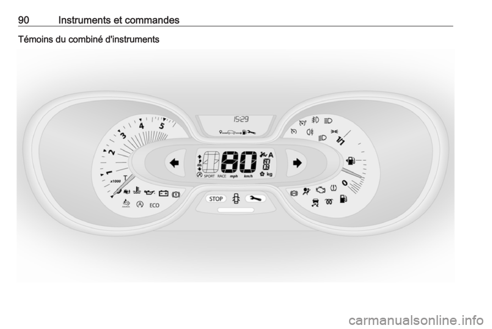 OPEL VIVARO B 2016.5  Manuel dutilisation (in French) 90Instruments et commandesTémoins du combiné d'instruments 