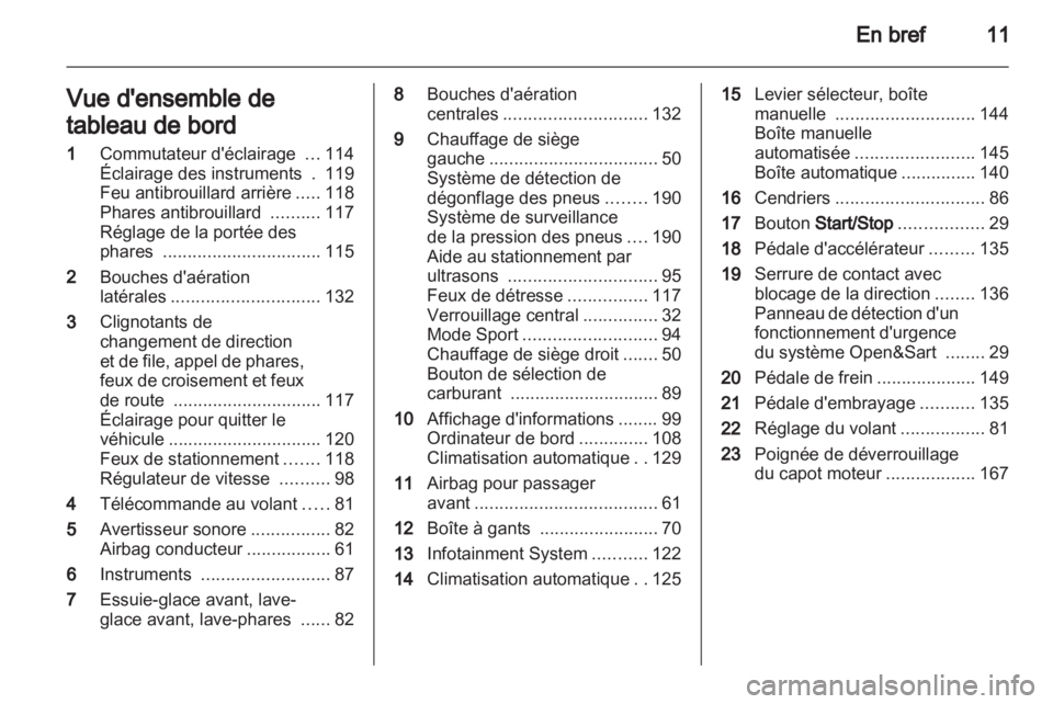 OPEL ZAFIRA 2011  Manuel dutilisation (in French) 