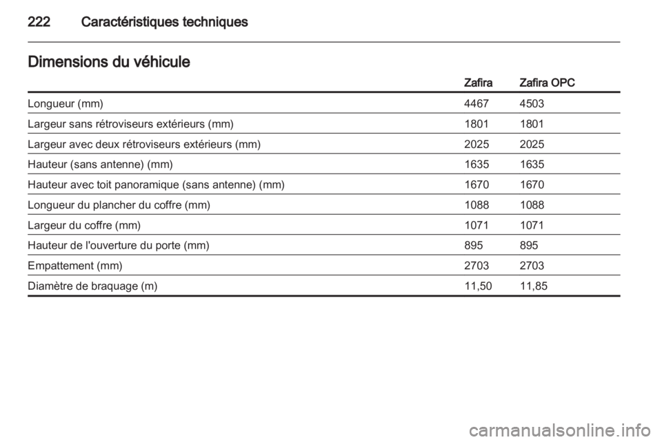 OPEL ZAFIRA 2011  Manuel dutilisation (in French) 