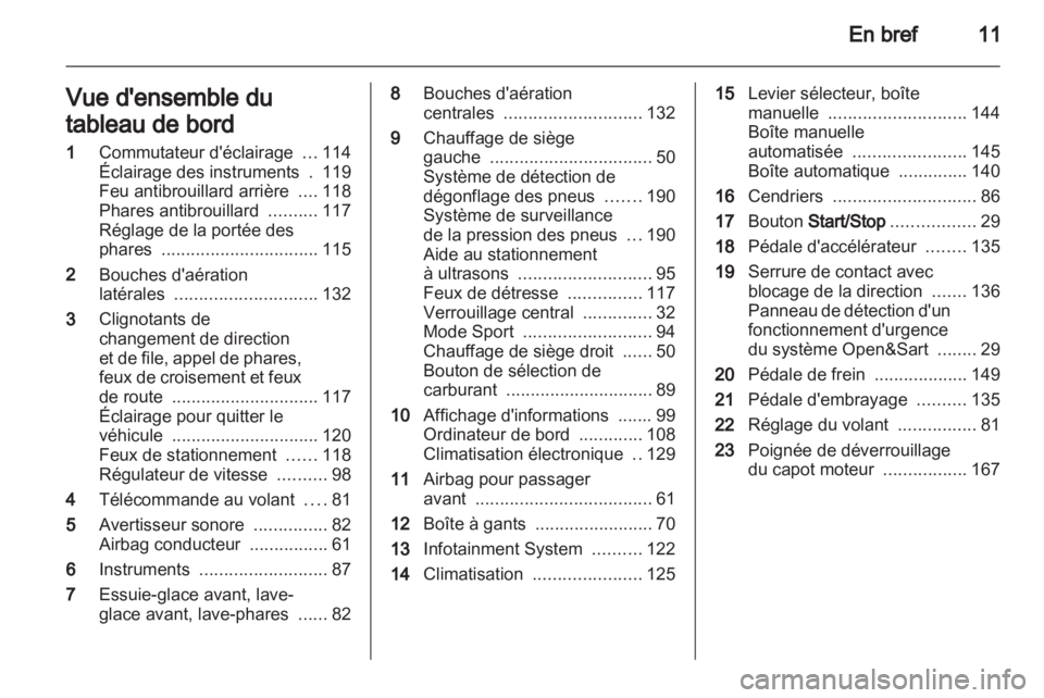 OPEL ZAFIRA 2011.5  Manuel dutilisation (in French) 