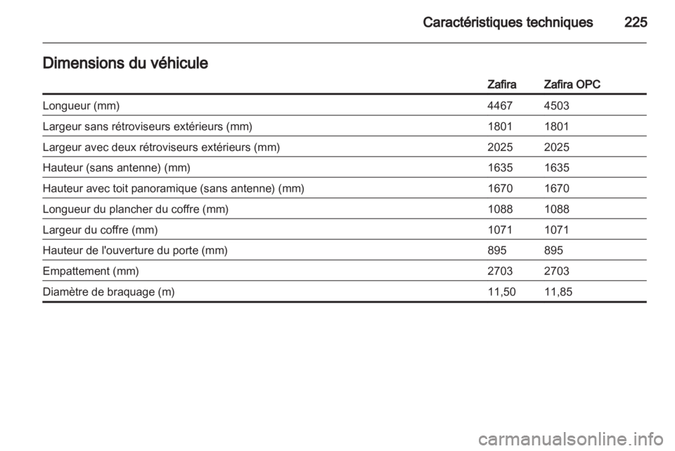 OPEL ZAFIRA 2011.5  Manuel dutilisation (in French) 