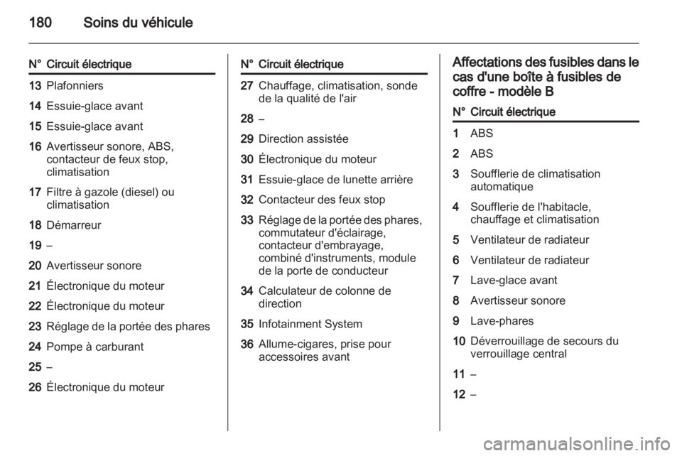 OPEL ZAFIRA 2012  Manuel dutilisation (in French) 