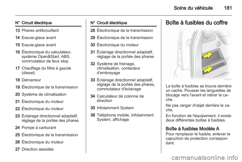 OPEL ZAFIRA 2012  Manuel dutilisation (in French) 
