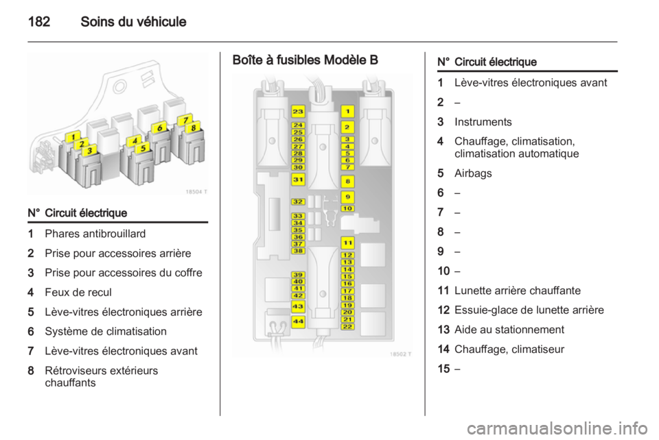 OPEL ZAFIRA 2012  Manuel dutilisation (in French) 