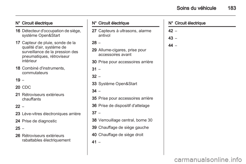 OPEL ZAFIRA 2012  Manuel dutilisation (in French) 