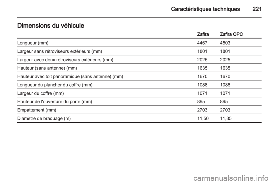 OPEL ZAFIRA 2012  Manuel dutilisation (in French) 