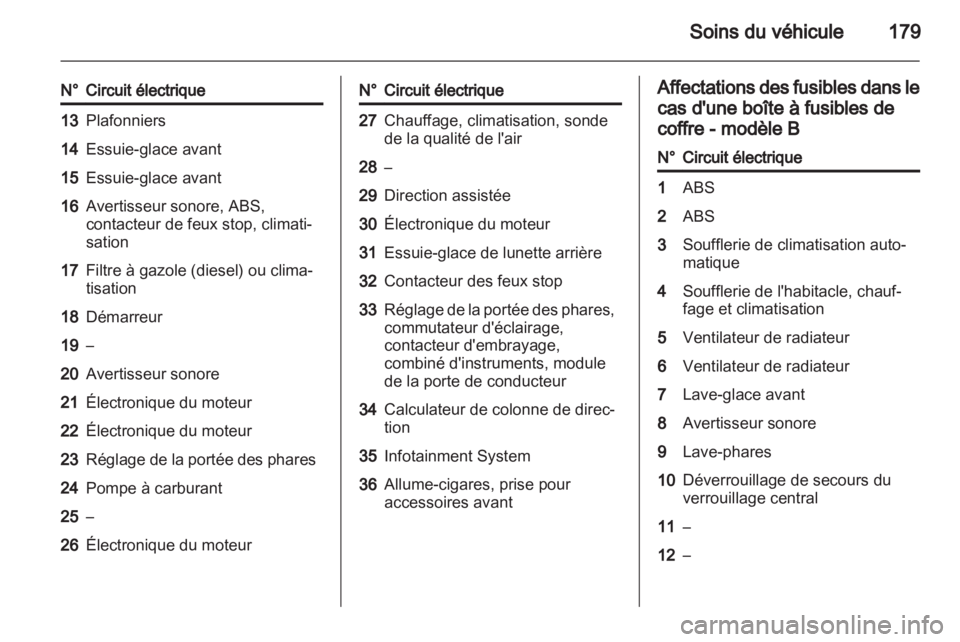OPEL ZAFIRA 2013  Manuel dutilisation (in French) 
