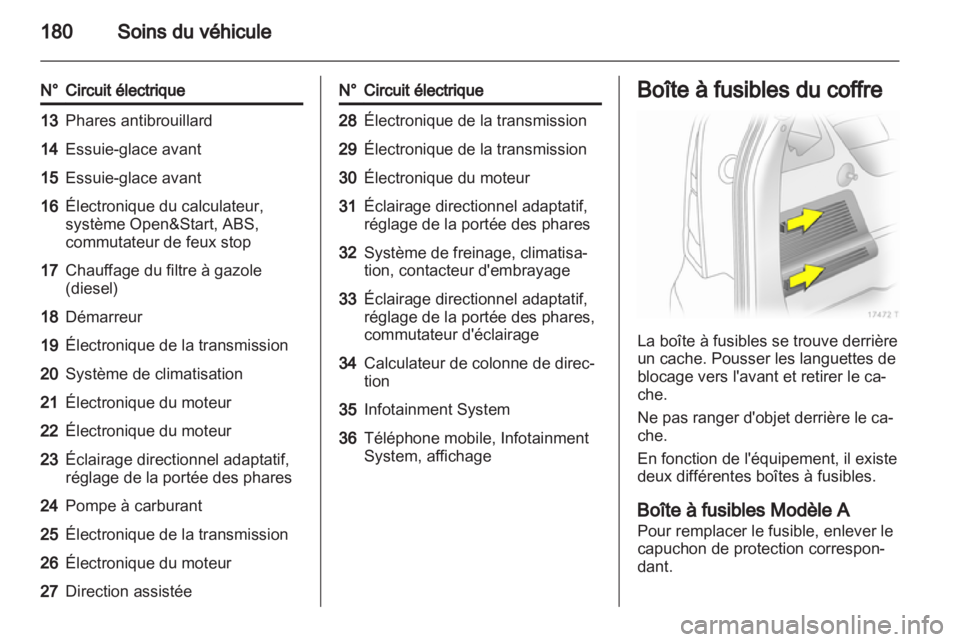 OPEL ZAFIRA 2013  Manuel dutilisation (in French) 