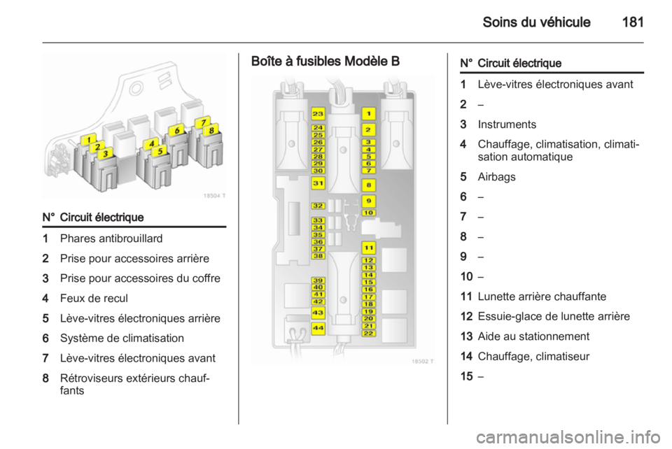 OPEL ZAFIRA 2013  Manuel dutilisation (in French) 