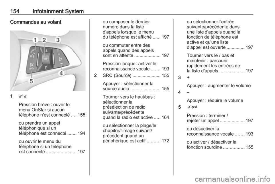 OPEL ZAFIRA C 2018.5 Manuel dutilisation (in French) 154Infotainment SystemCommandes au volant
1qw
Pression brève : ouvrir le
menu OnStar si aucun
téléphone n'est connecté ....155
ou prendre un appel
téléphonique si un
téléphone est connect OPEL ZAFIRA C 2018.5 Manuel dutilisation (in French) 154Infotainment SystemCommandes au volant
1qw
Pression brève : ouvrir le
menu OnStar si aucun
téléphone n'est connecté ....155
ou prendre un appel
téléphonique si un
téléphone est connect