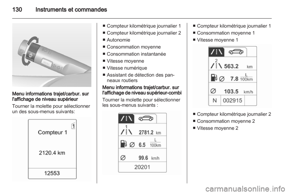 OPEL ZAFIRA TOURER 2012.5  Manuel dutilisation (in French) 